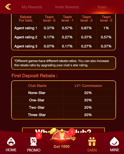 a26 new earning game
